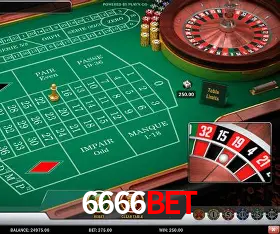 Account Benefits 6666BET